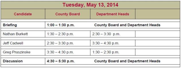 Interview Table of meeting times